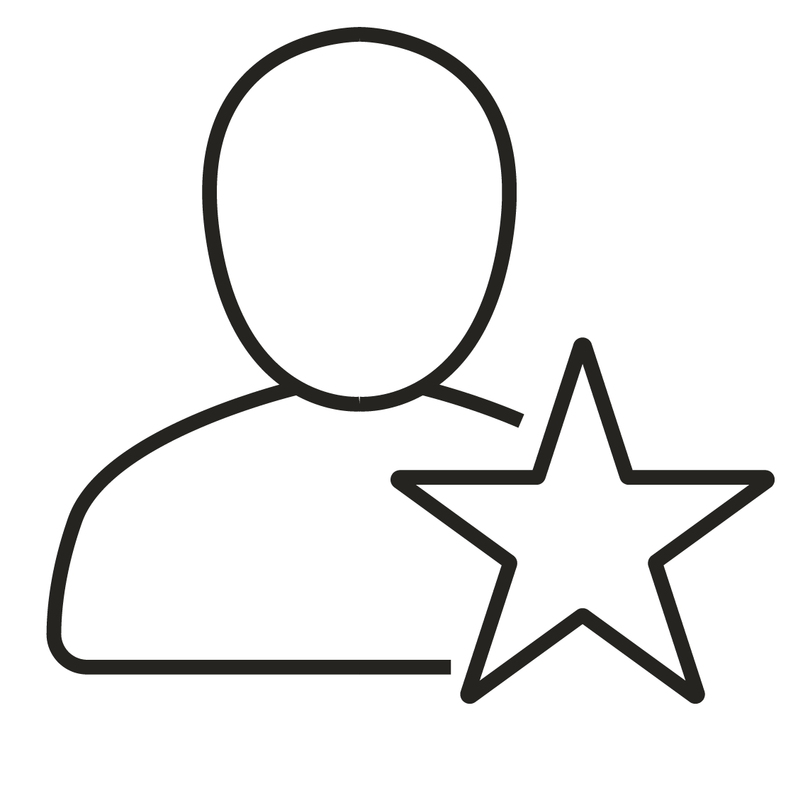 Personalized experience